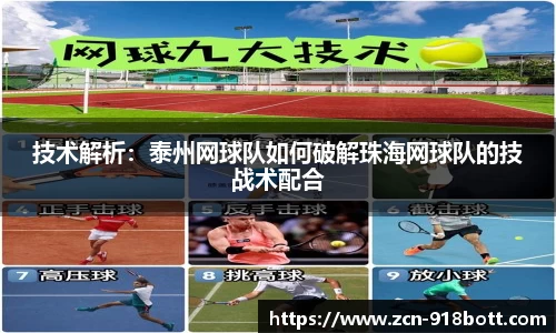 技术解析：泰州网球队如何破解珠海网球队的技战术配合