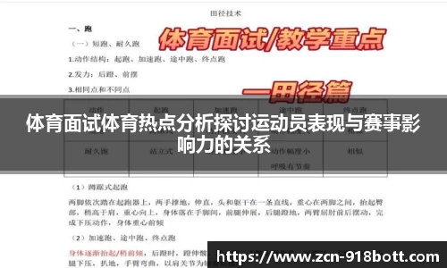 体育面试体育热点分析探讨运动员表现与赛事影响力的关系